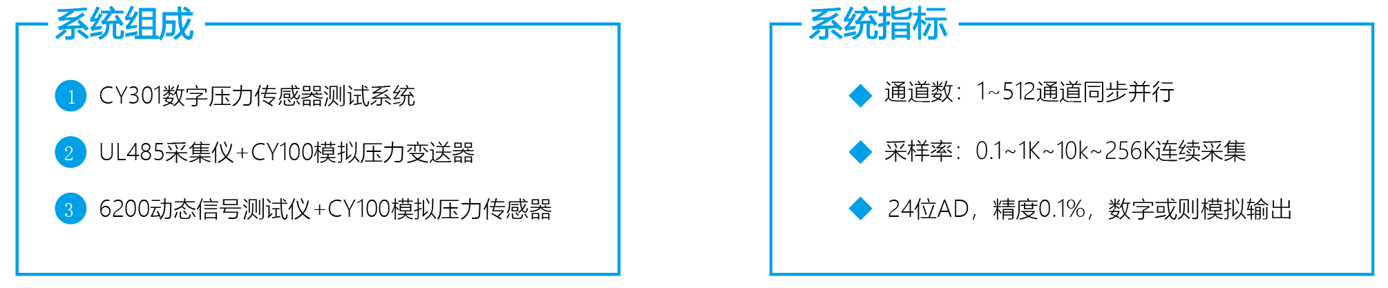 数字波高仪、浪高仪、数字压力传感器