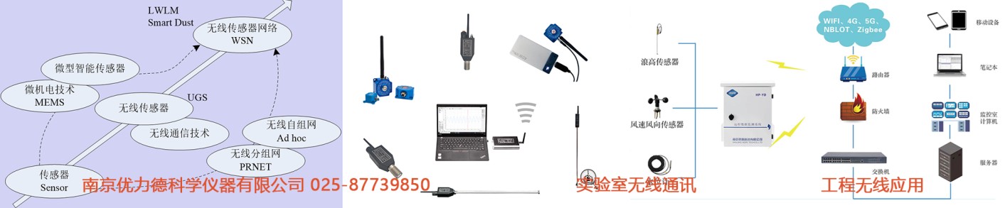 数字波高仪、浪高仪、数字压力传感器
