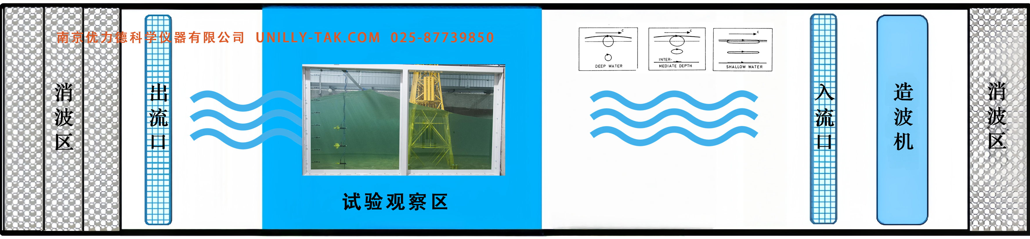 数字波高仪、浪高仪、数字压力传感器